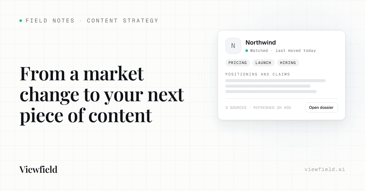 From a market change to your next piece of content